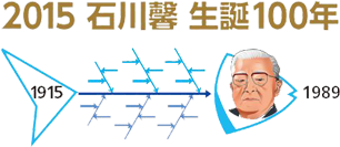石川馨先生 生誕100年記念事業
