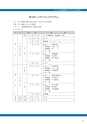 品質管理シンポジウム第100回記念史