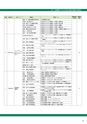 品質管理シンポジウム第100回記念史