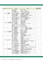 品質管理シンポジウム第100回記念史