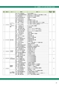 品質管理シンポジウム第100回記念史