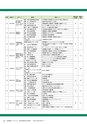 品質管理シンポジウム第100回記念史